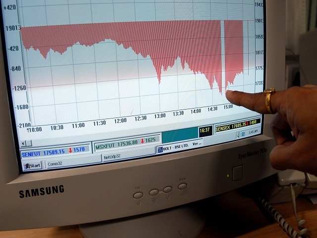 Use of Support and Resistance in Buying and Selling